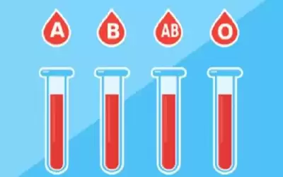 ما هي فصيلة الدم الأكثر عرضة