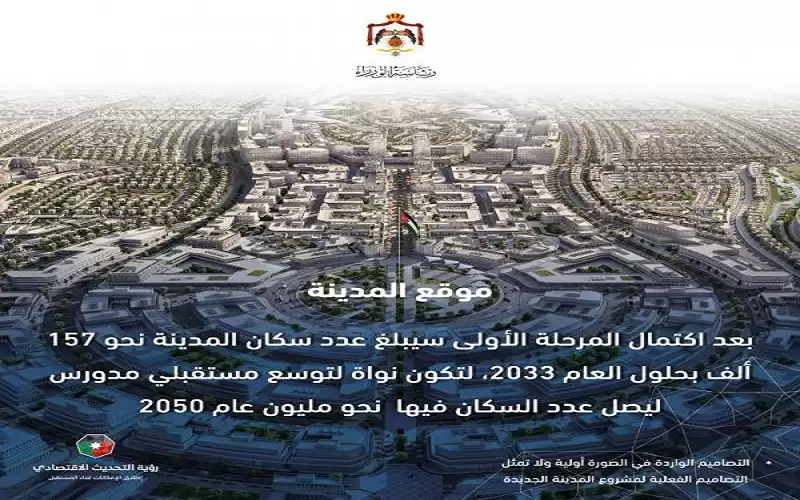 الحكومة: المدينة الجديدة تقع على طريقين