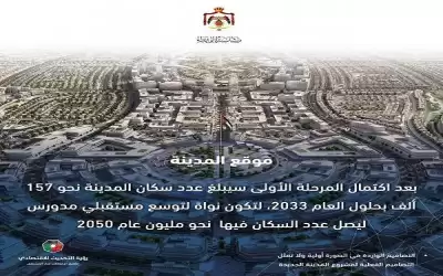 الحكومة: المدينة الجديدة تقع على طريقين