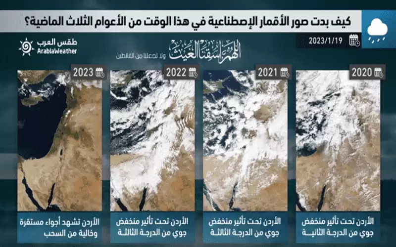 الأردن.. 3 (ثلجات) بمثل هذا اليوم