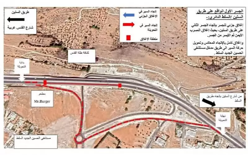 تحويلات مرورية جديدة في السلط الأحد