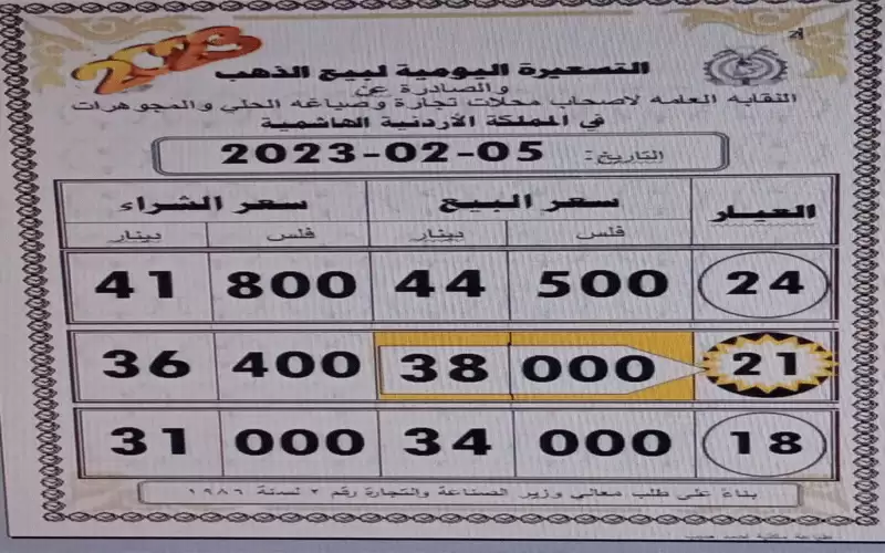 أسعار الذهب في السوق المحلي الأحد