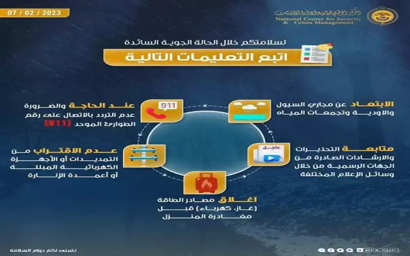 إدارة الأزمات ينشر تعليمات خلال المنخفض
