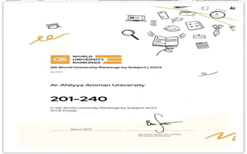 عمان الأهلية ضمن أفضل 240 جامعة