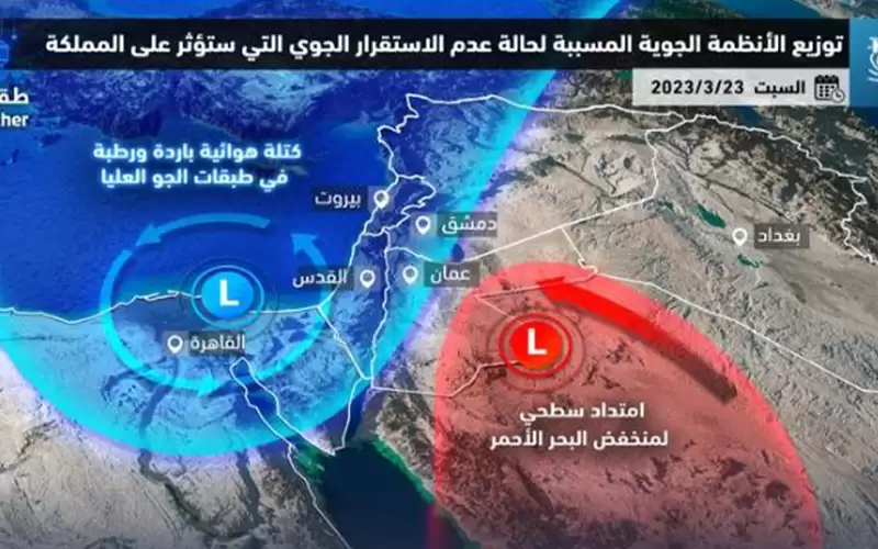 تعمق لمنخفض البحر الأحمر على المملكة