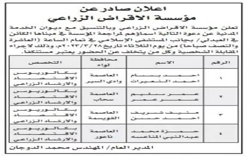 بالأسماء.. .مدعوون لمقابلات شخصية في مؤسسات