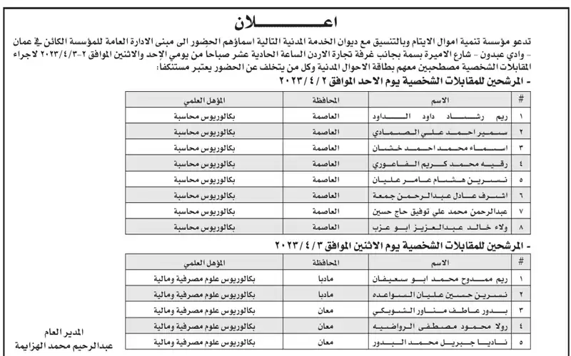وظائف شاغرة ومدعوون لاستكمال إجراءات التعيين..