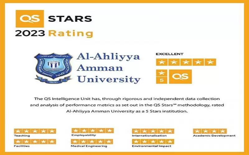 عمان الأهلية تحقق خمس نجوم في