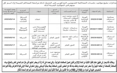 بالأسماء.. مذكرات تبليغ مواعيد جلسات محاكمة