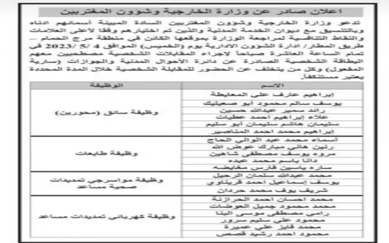 لمن يعرف هؤلاء.. راجعوا الخارجية لغايات
