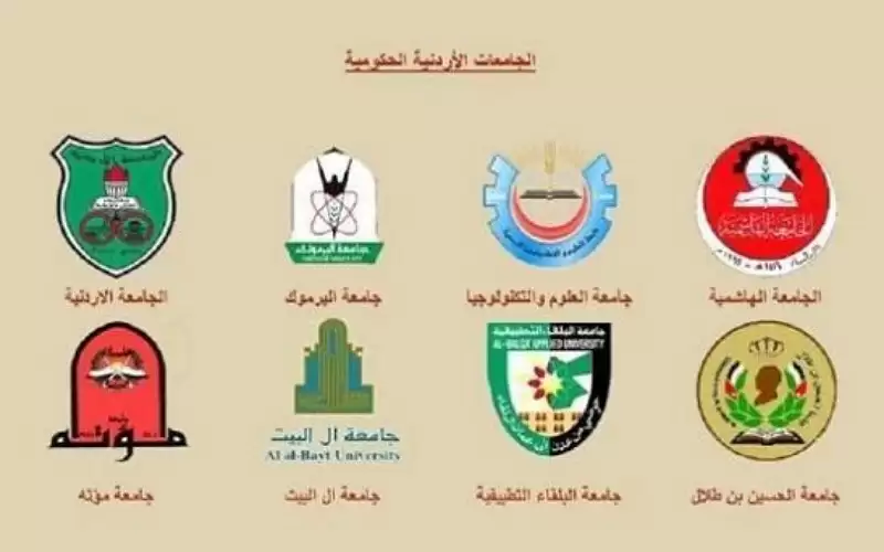 إعفاء رؤساء جامعات رسمية من مناصبهم