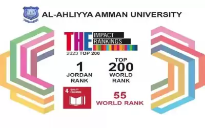 عمان الأهلية الأولى على الجامعات الأردنية
