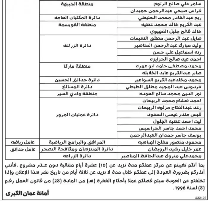 بالأسماء .. الأمانة تتوعد 44 موظفا
