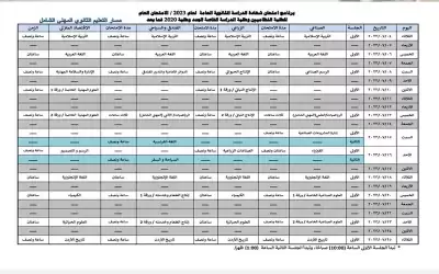 لطلاب التوجيهي .. جدول امتحانات كم