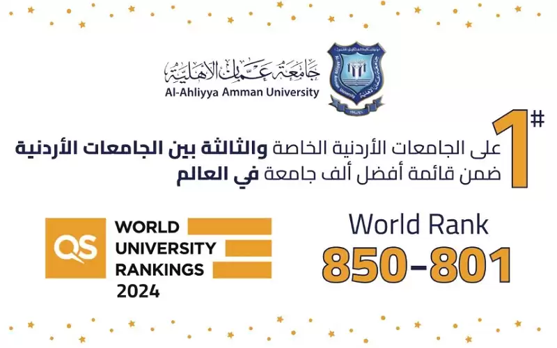 عمان الأهلية في المرتبة الأولى على