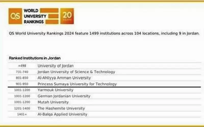 يا مشحرة .. . يا صفية