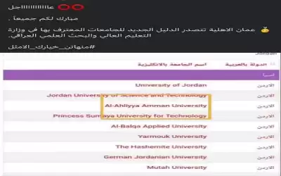 عمان الاهلية بصدارة الدليل الجديد للجامعات