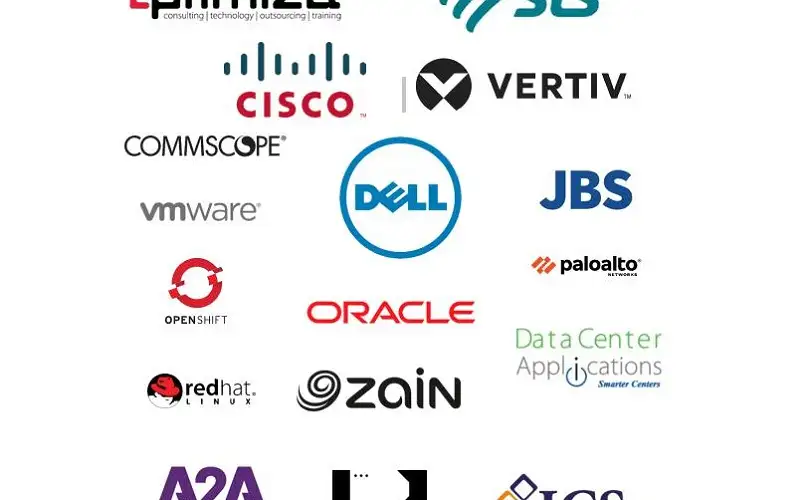 الأردني الكويتي يحدث البنية التحتية التكنولوجية