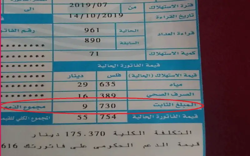 النائب العجارمة: توجه حكومي لرفع أثمان