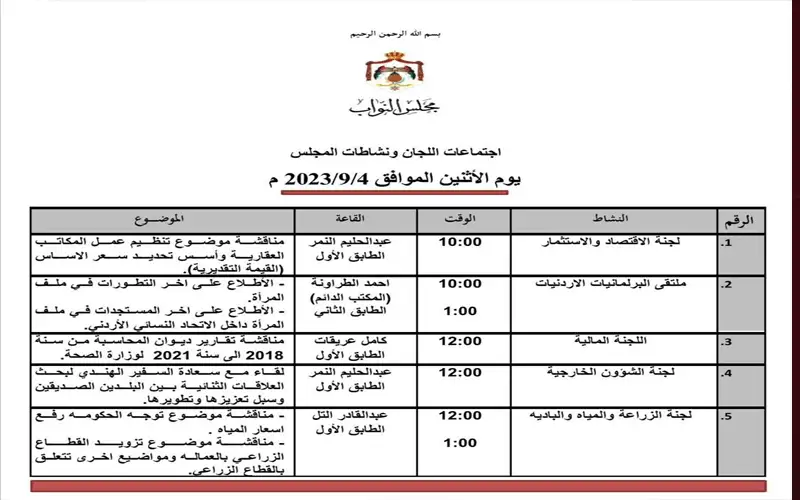 بحث التوجه الحكومي لرفع أسعار المياه