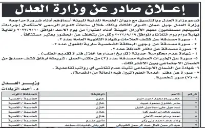 مدعوون للامتحان التنافسي والتعيين - اسماء
