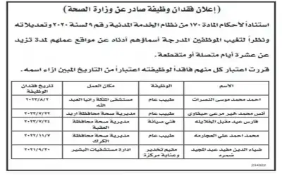 بسبب تغيبهم يخسرون وظائفهم في الصحة