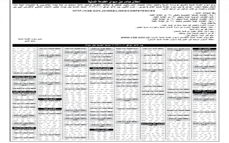 دعوة مرشحين للامتحان التنافسي (أسماء)