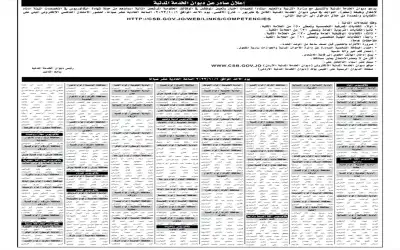 دعوة مرشحين للامتحان التنافسي (أسماء)