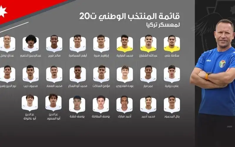 المنتخب الوطني تحت 20 عاما يعسكر