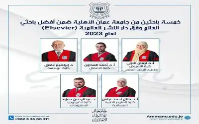 5 باحثين من عمان الأهلية ضمن