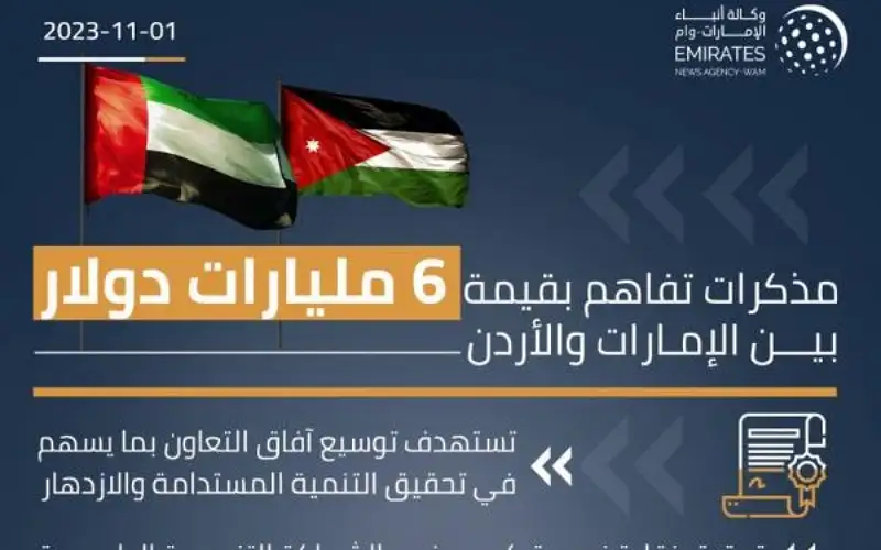 6 مليارات دولار قيمة 3 مذكرات