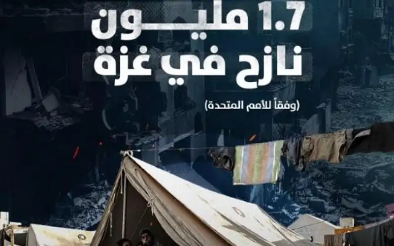 نتنياهو: نعمل على ايجاد دول لاستضافة