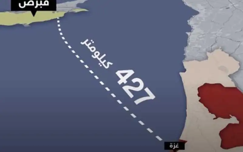 الاحتلال يرحب بالممر البحري الإنساني بين