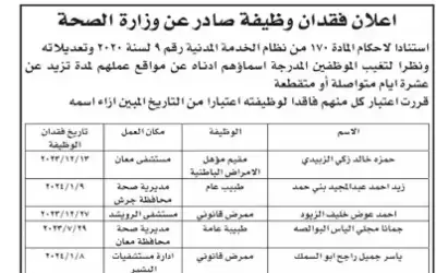 لمن يعرفهم .. هؤلاء فقدوا وظائفهم