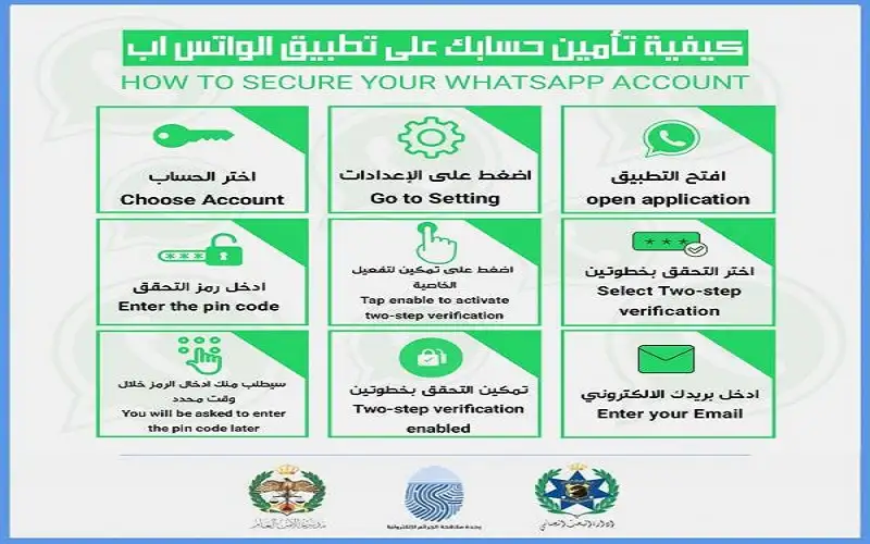 الجرائم الالكترونية تتعامل مع اختراق حسابات