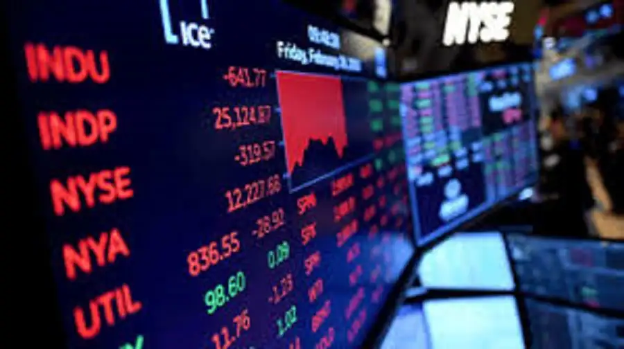 ارتفاع مؤشر نازداك 150 نقطة واستقرار