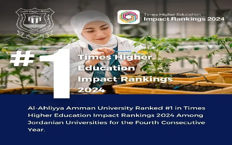 للسنة الرابعة على التوالي .. .