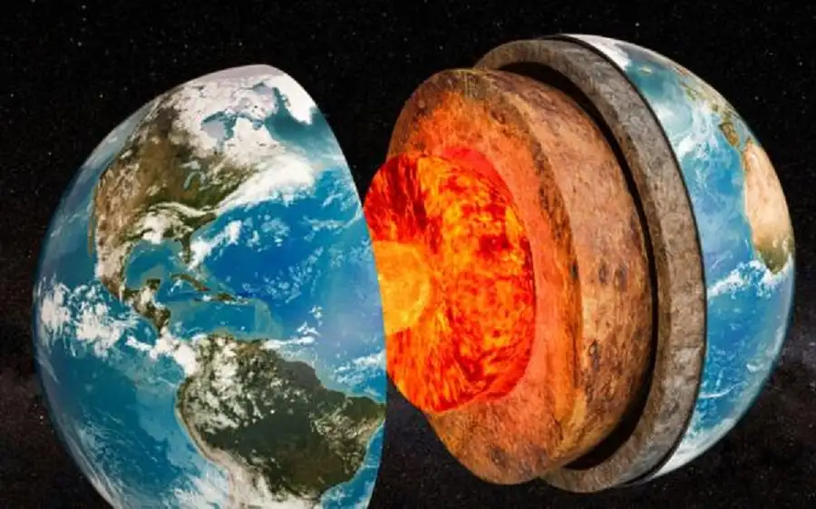 نواة الأرض تتباطأ