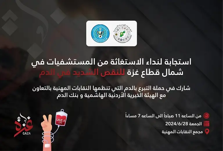 النقابات المهنية والهيئة الخيرية الهاشمية وبنك