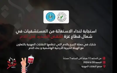 النقابات المهنية والهيئة الخيرية الهاشمية وبنك