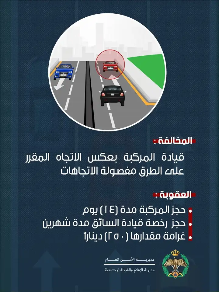 ادارة السير تحذر من ارتكاب مخالفات