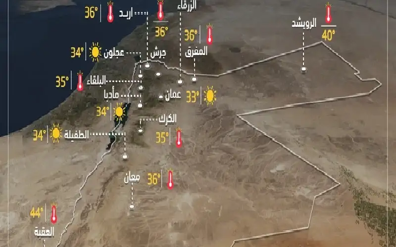 أجواء حارة نسبيا الى حارة أثناء