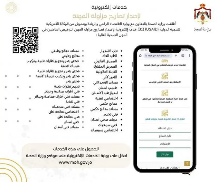 إتاحة إصدار تصاريح مزاولة 31 مهنة