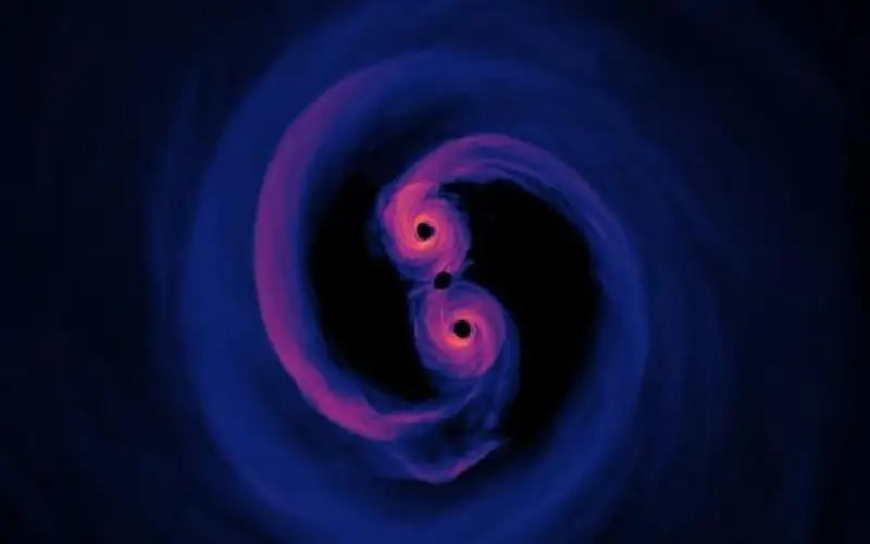 اندماجات الثقوب السوداء الهائلة.. المادة المظلمة