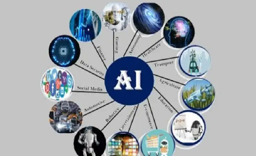 10 تطبيقات ذكاء اصطناعي تعزز قدرتك