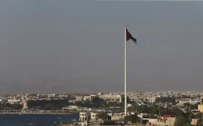 5783 منشأة اقتصادية عاملة في العقبة