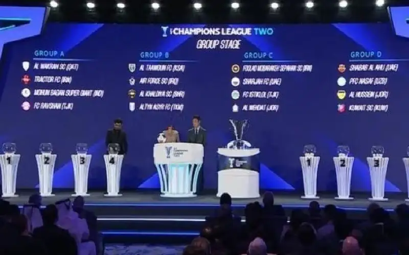 نتيجة قرعة دوري أبطال آسيا 2..