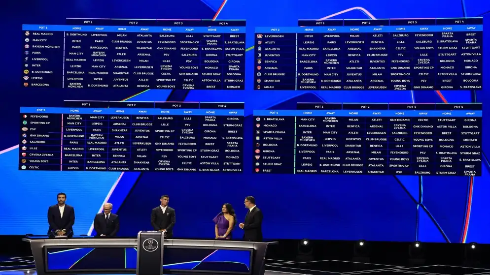 دوري أبطال أوروبا: ريال حامل اللقب