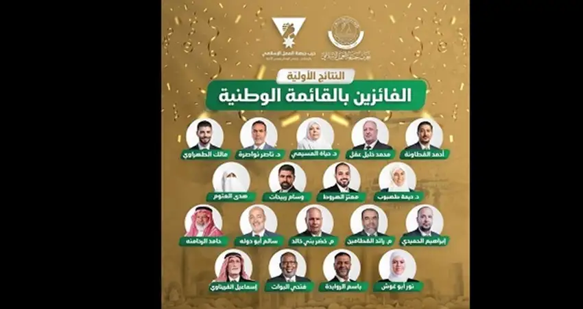 “العمل الإسلامي” يحصد 18 مقعدا على