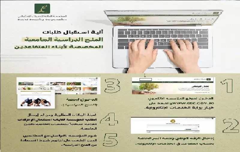 الضمان: بدء استقبال طلبات المنح الدارسية